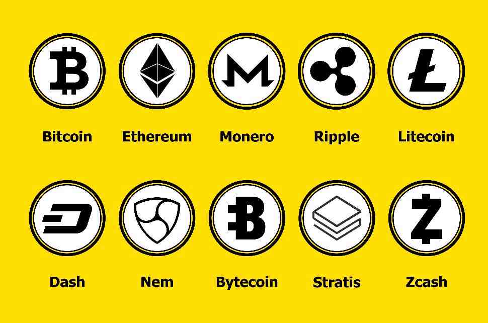 What is Cryptocurrency?